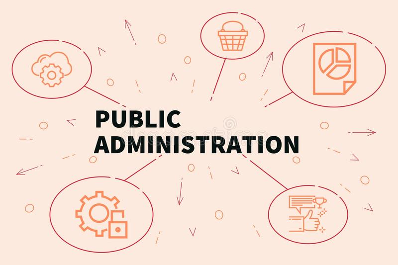 Importance of Public Administration in Society