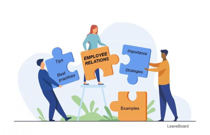 Role of employees in industrial relations